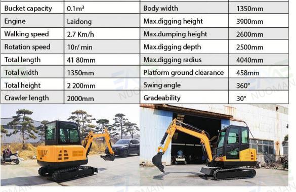 specs-3-ton-machine